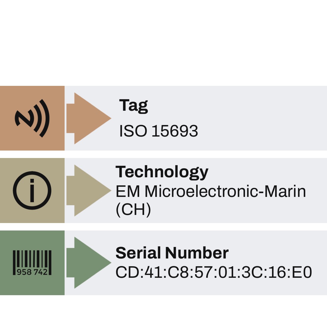 Louis Vuitton Neonoe empreinte leather Lv bicolor skóra monogram - obrazek 14